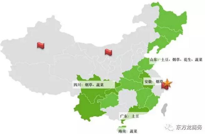 生物降解農(nóng)業(yè)地膜投資選址項目